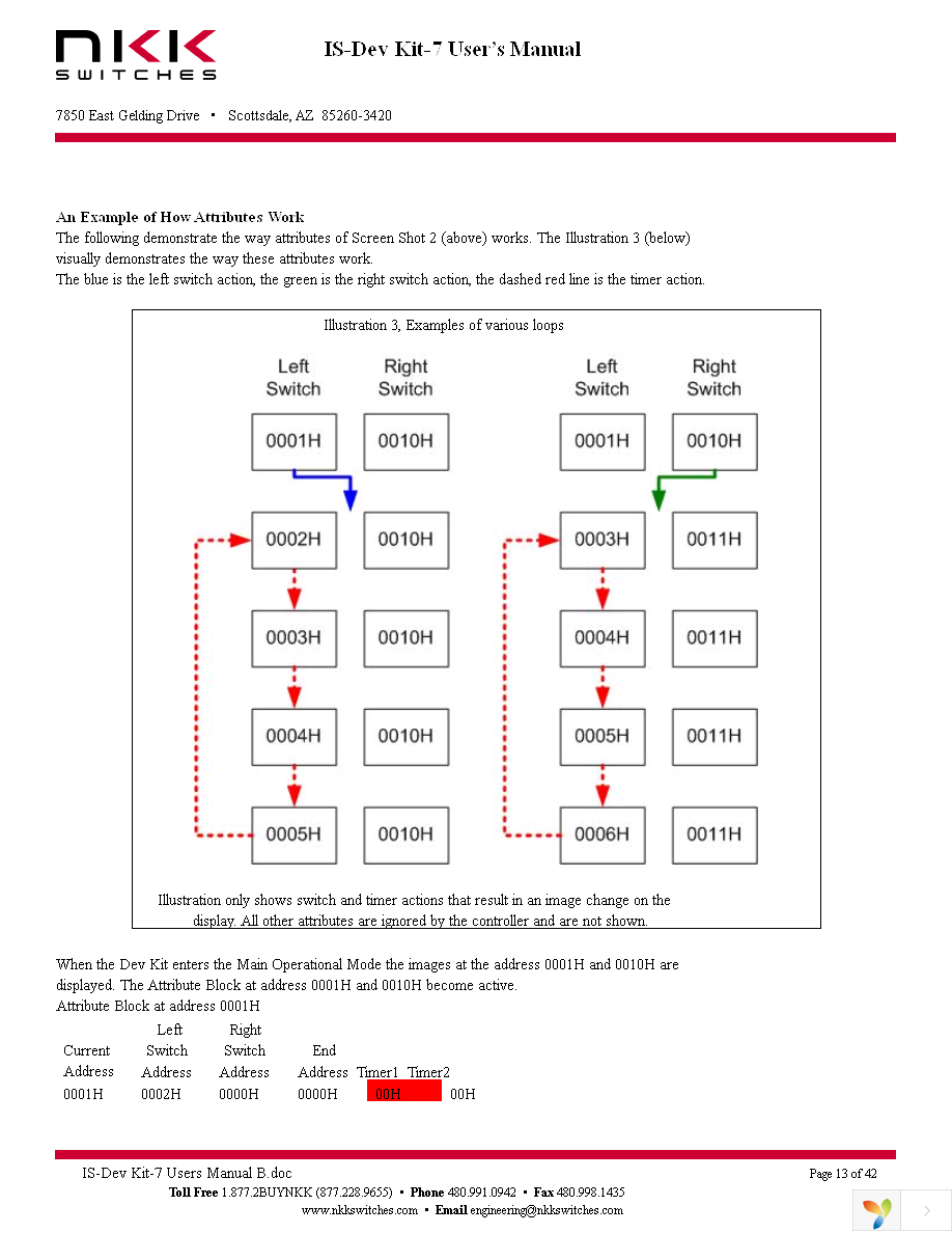 IS-INT DEV KIT-7 Page 13